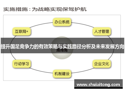 提升国足竞争力的有效策略与实践路径分析及未来发展方向 提升国足竞争力的有效策略与实践路径分析及未来发展方向