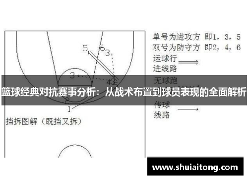 篮球经典对抗赛事分析:从战术布置到球员表现的全面解析 篮球经典对抗赛事分析:从战术布置到球员表现的全面解析